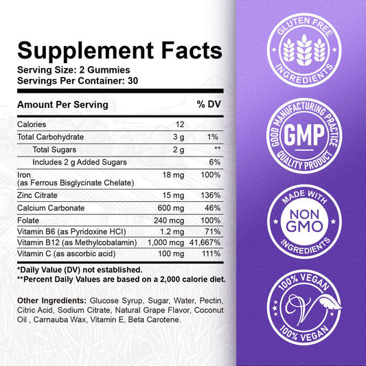 Close-up of ReviNutra Iron Gummies texture and chewable form for easy use.