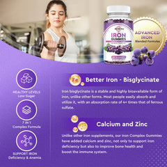 Nutrition facts panel for ReviNutra Iron Gummies highlighting minerals like calcium and zinc.