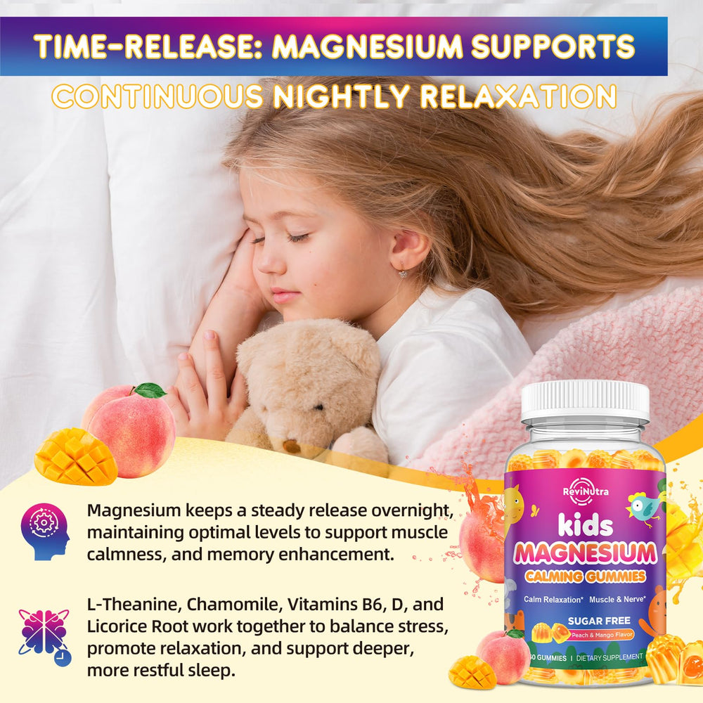 ReviNutra Kids Magnesium Gummies ingredients panel highlights L-Theanine and Chamomile