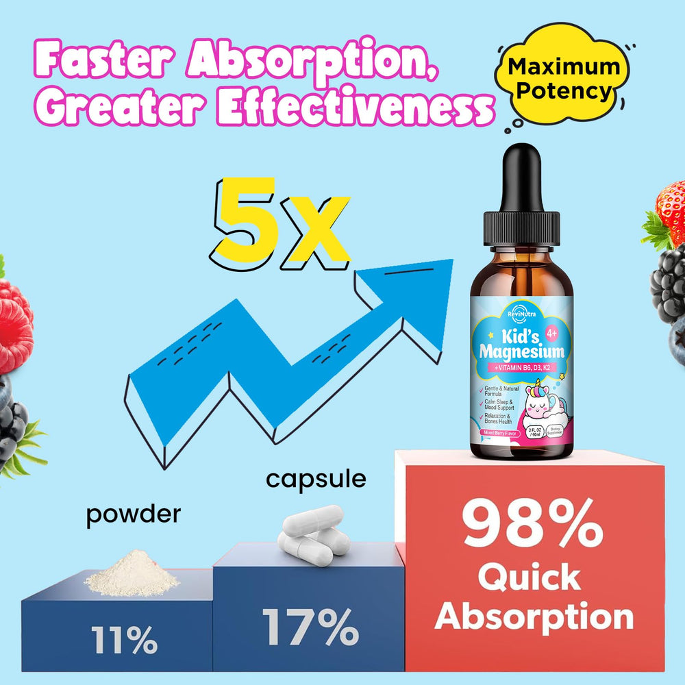 ReviNutra vitamin D3 K2 and calcium blend for growing bones and nerves