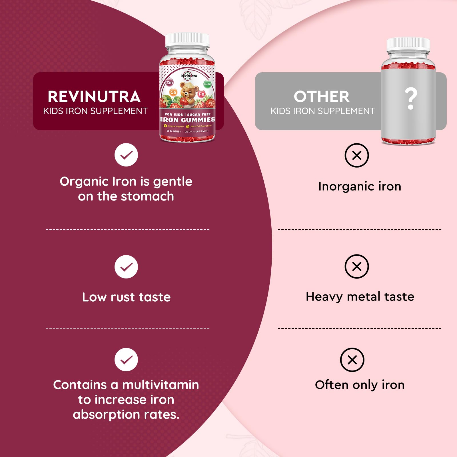 ReviNutra gummies being given to a child demonstrates easy daily routine