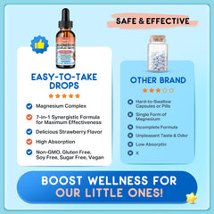 ReviNutra magnesium kids drops strawberry flavor supports a calm routine