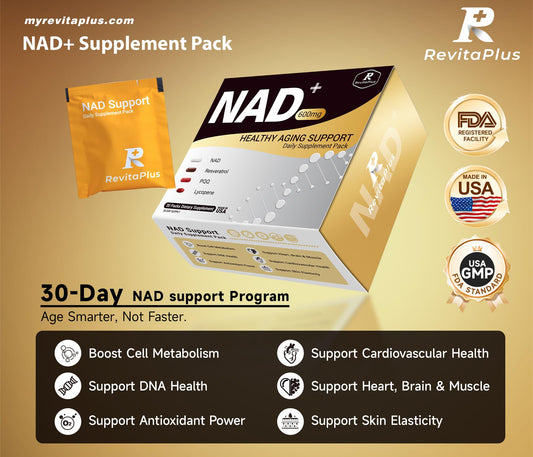 RevitaPlus NAD+ daily pack back view showing simple usage details