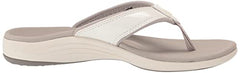 REVITALIGN Yumi Orthotic Sandal quick dry lining for comfortable wear after water exposure