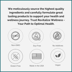 Revitalize Wellness Bromelain bottle highlighting natural-support benefits.
