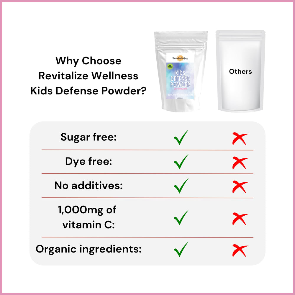 Ingredients panel emphasizes corn-free and GMO-free formulation.