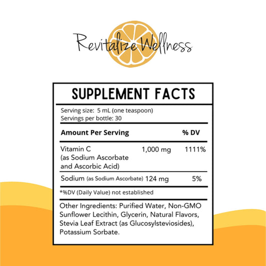 Revitalize Wellness Liposomal Vitamin C label showing 1,000 mg per serving