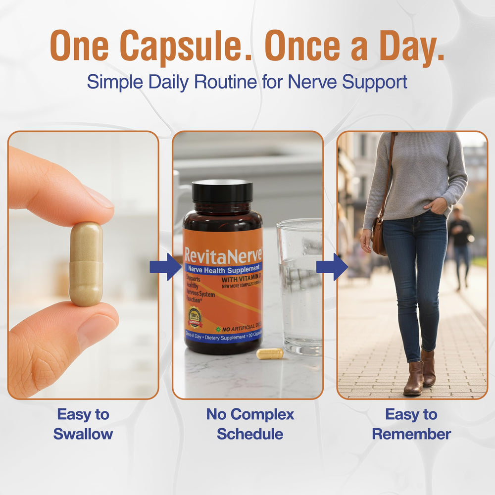 RevitaNerve capsules closeup shows compact capsules for easy daily swallowing.