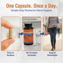 RevitaNerve capsules closeup shows compact capsules for easy daily swallowing.