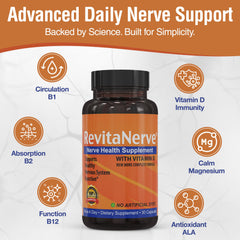 RevitaNerve four-pack packaging highlights cost-effective, easy rotation in routines.