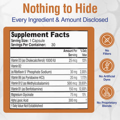 RevitaNerve ingredients list emphasizes essential nutrients for nerve nourishment.