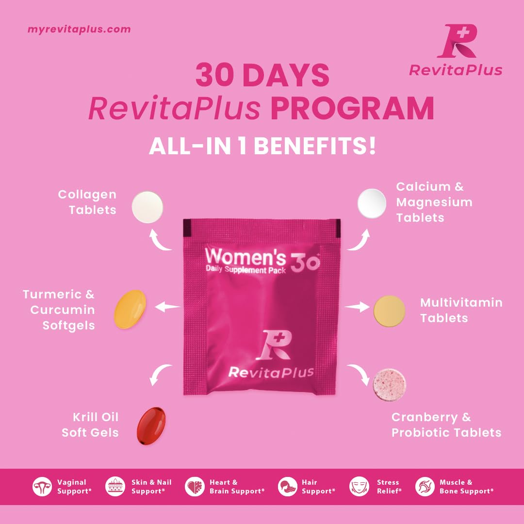 RevitaPlus collagen peptides capsule for hair and skin.