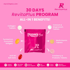RevitaPlus collagen peptides capsule for hair and skin.