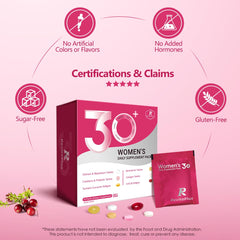 RevitaPlus cranberry blend for daily urinary wellness.