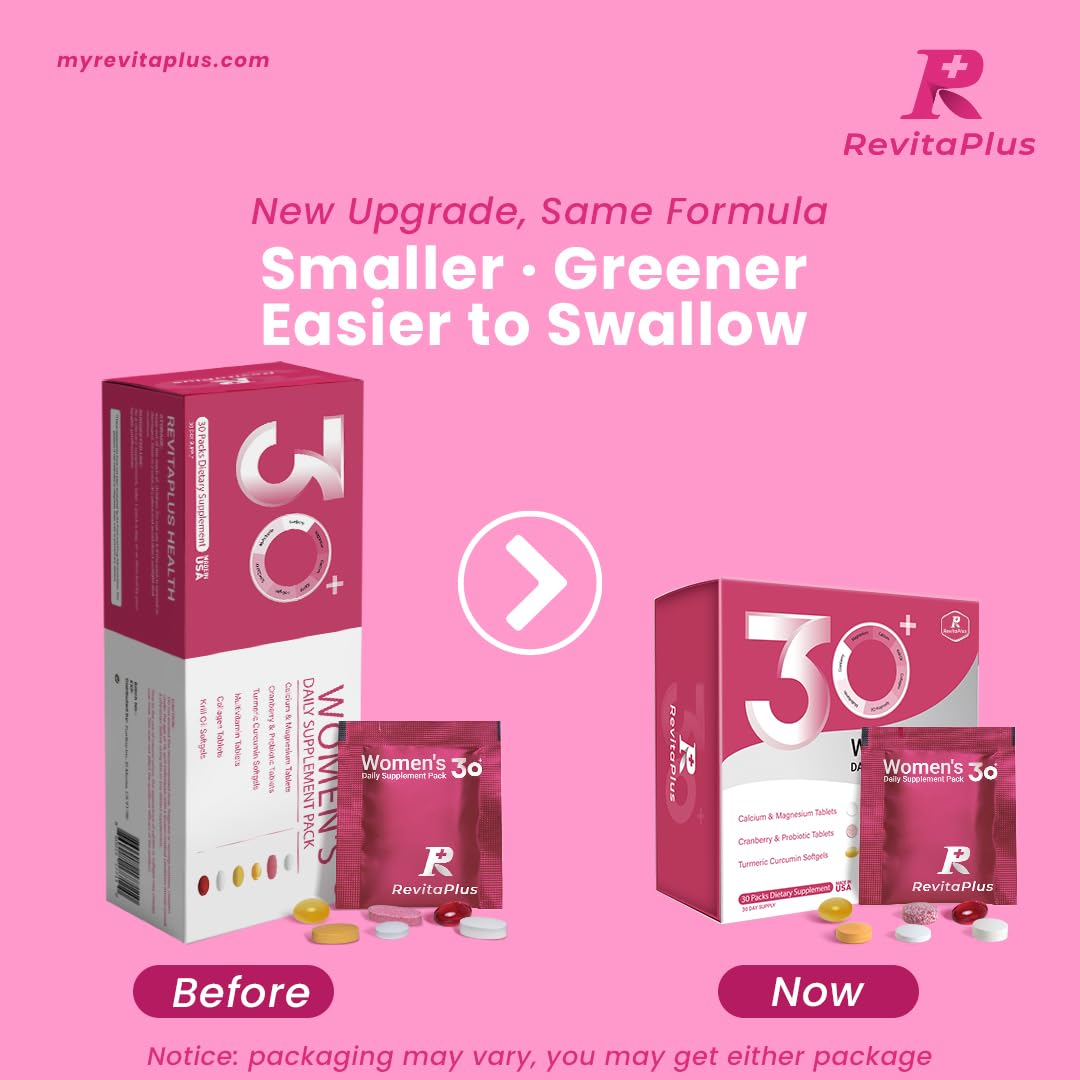 RevitaPlus turmeric curcumin capsule for antioxidant support.