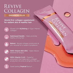 Revive Collagen Enhanced Plus smoothie-mix image depicts blending into smoothies for tropical flavor