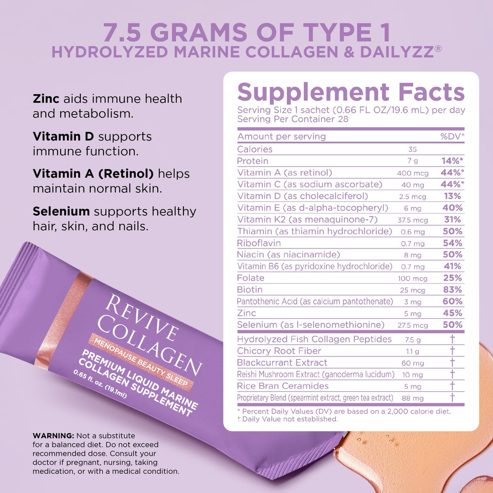 Revive Collagen fibra-chicoria: apoyo para la salud digestiva.