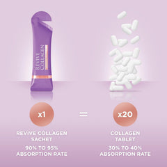 Revive Collagen menopause beauty sleep glass mixed drink—ready for bedtime ritual.