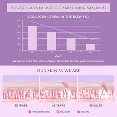 Close-up of hair and skin vitality imagery with Revive Collagen menopause