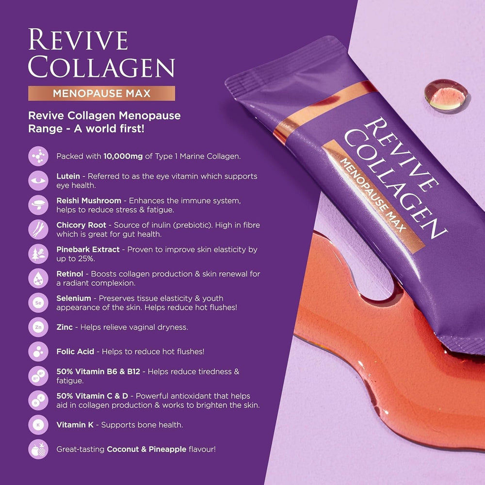 Ingredients visual highlighting pinebark extract and lutein in Revive Collagen Menopause Max