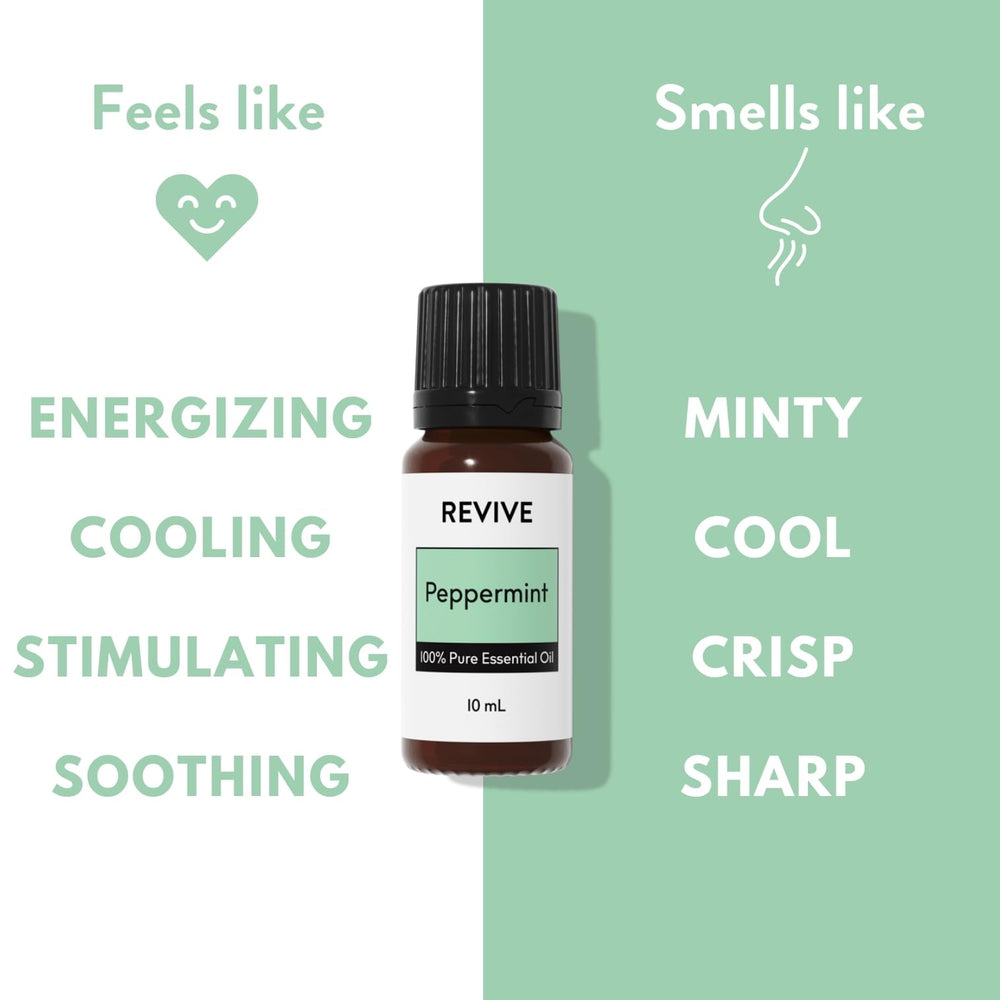 REVIVEEO Peppermint oil with dropper highlighting easy dilution for massage.