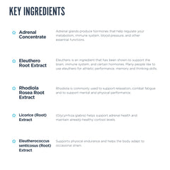 Revive MD AdrenalCORE capsules close-up highlighting supplement form.