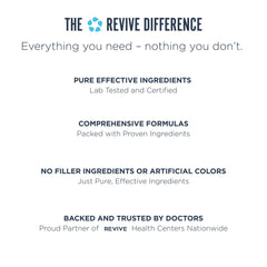 Revive MD AdrenalCORE glass of water indicating easy daily intake.