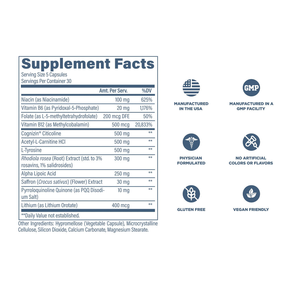 Revive MD Brain Supplement B6 and B12 visual reflects energy support