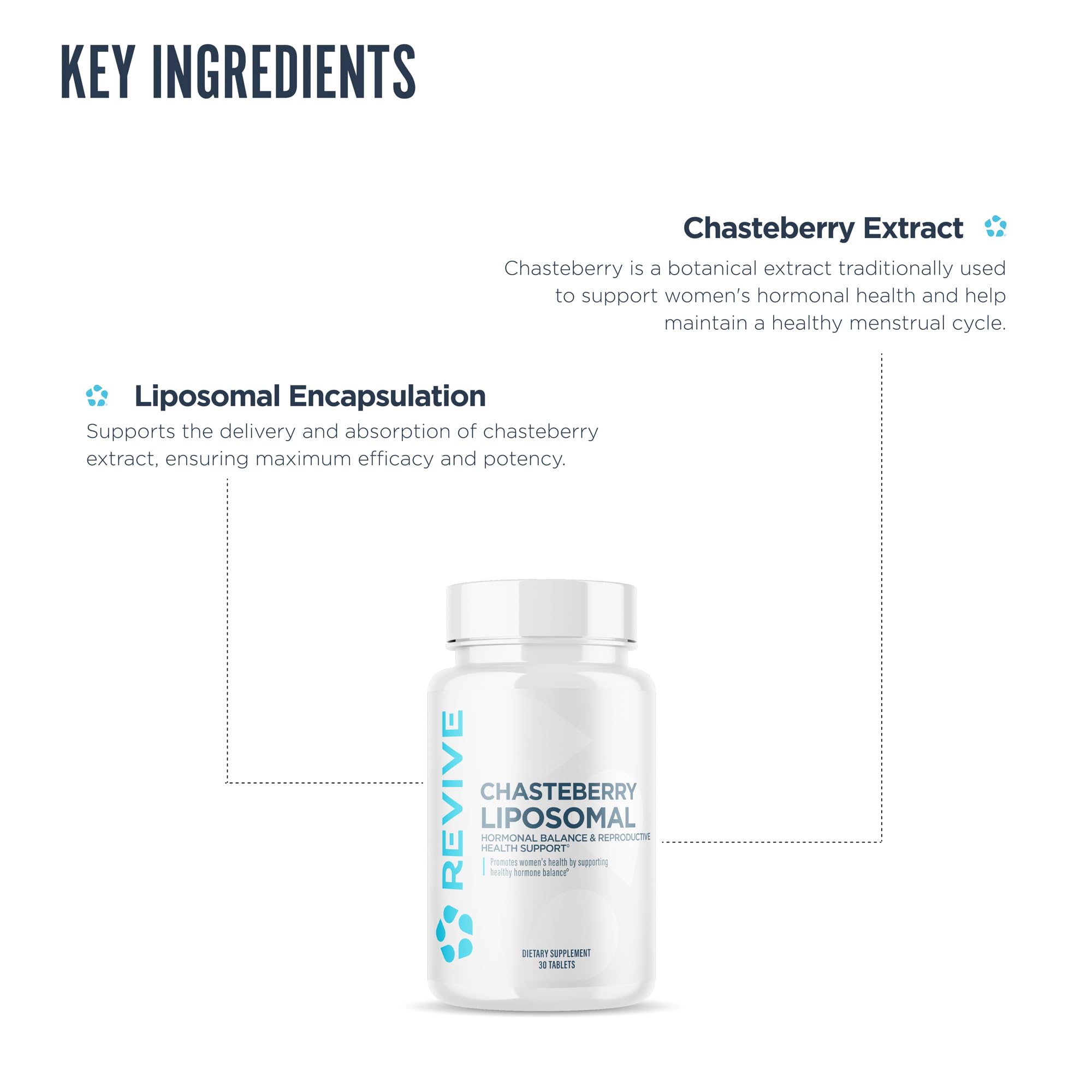 Revive MD Chasteberry bottle label closeup displays vegan and gluten-free claim.