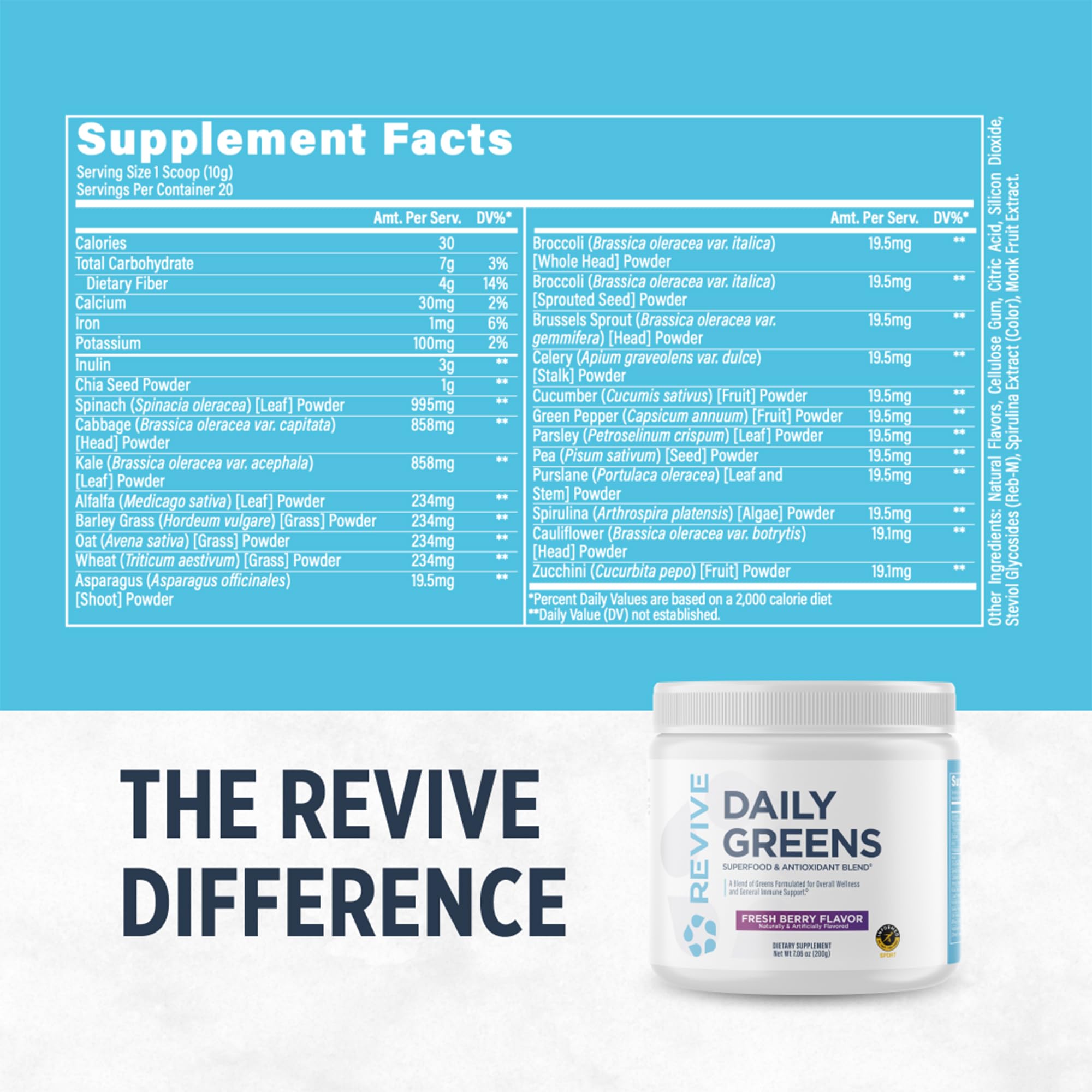 Scoop beside Revive MD Daily Green Powder Fresh Berry tub