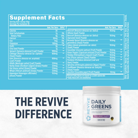 Scoop beside Revive MD Daily Green Powder Fresh Berry tub