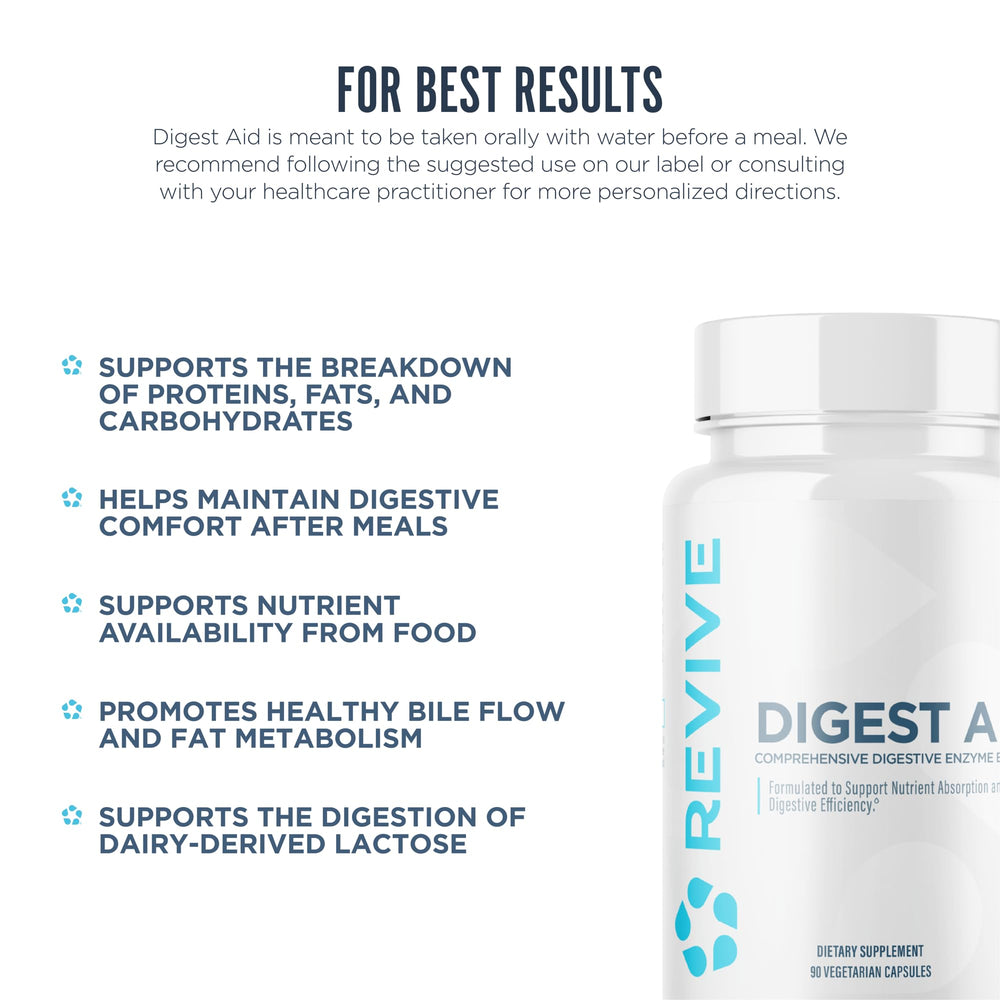 Revive MD Digest Aid capsules in hand for convenient digestion support.