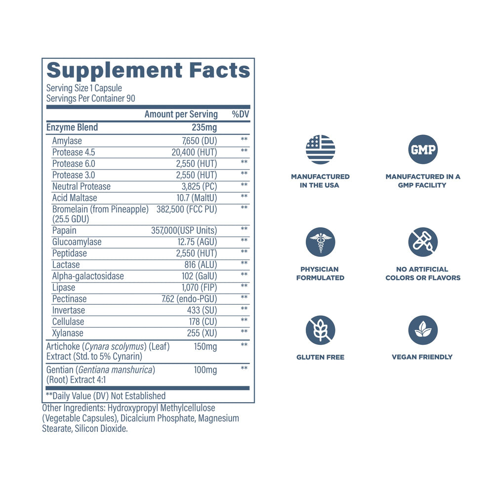 Revive MD Digest Aid dispensing capsule demonstrates easy pre-meal use