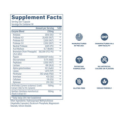 Revive MD Digest Aid ingredients list featuring enzymes, probiotics, and prebiotics.