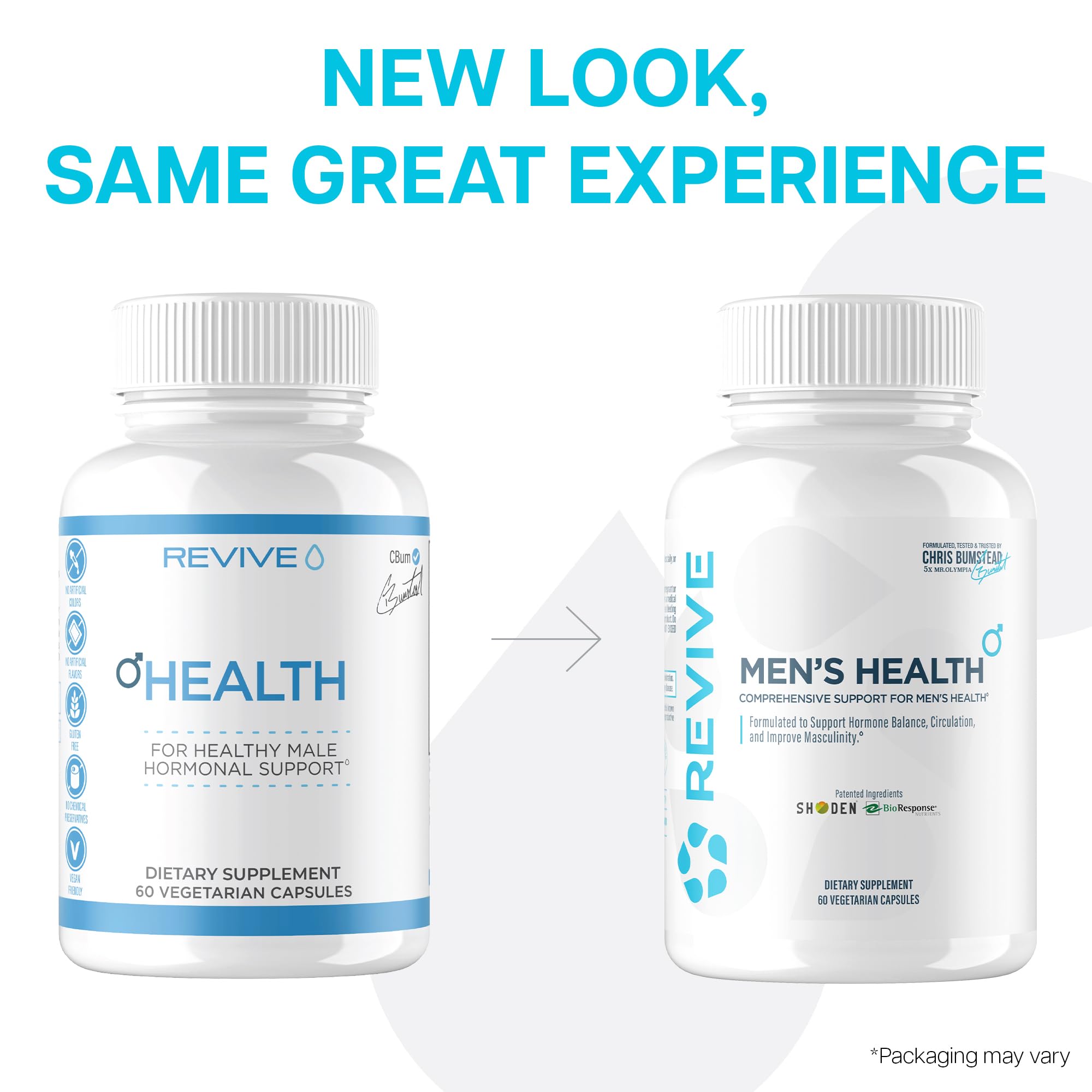 DIM and boron ingredients in Revive MD DIM for hormone balance