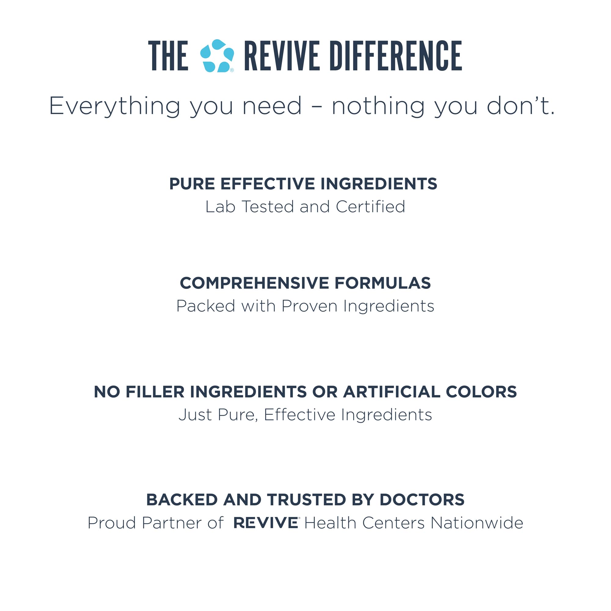 Green tea extract in Revive MD DIM for daily antioxidant support