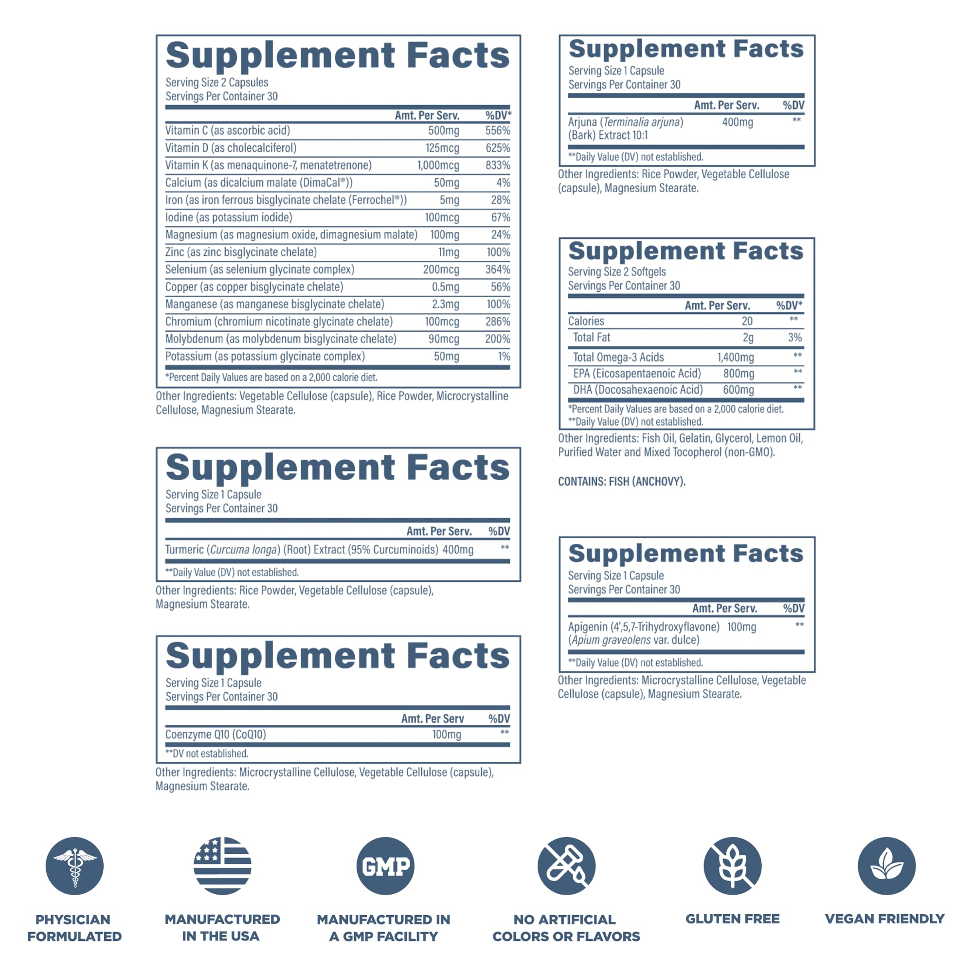 Revive MD Heart Health focus on cardiovascular wellness within VitaPack.