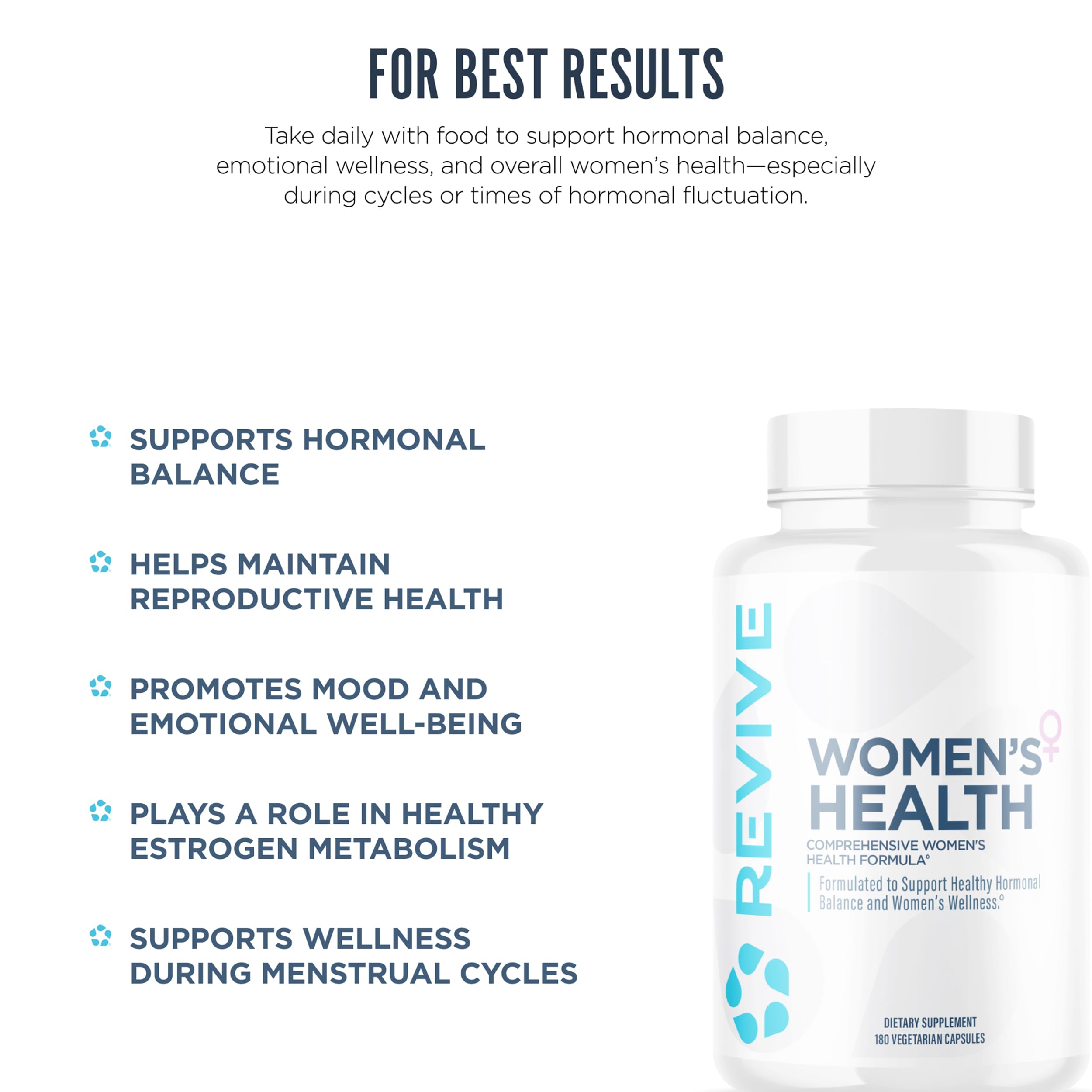 Chaste Berry and DIM blend in Revive MD Hormone Balance.