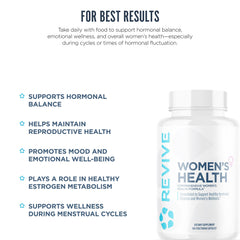 Chaste Berry and DIM blend in Revive MD Hormone Balance.