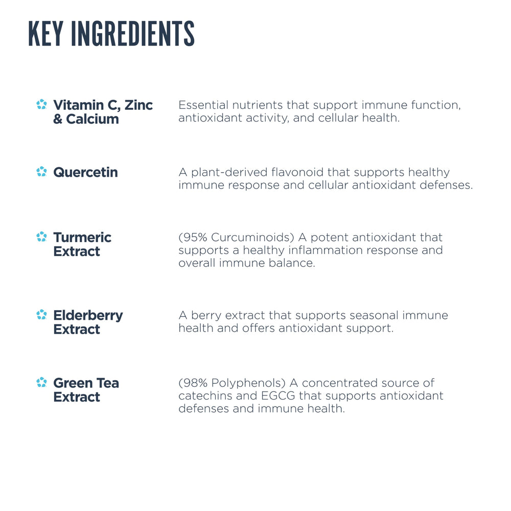 Revive MD Immune Defense label ingredients highlight key nutrients for immune function.