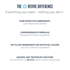 Revive MD Immune Defense ingredients closeup emphasizes vitamin C, zinc, elderberry for immune resilience.