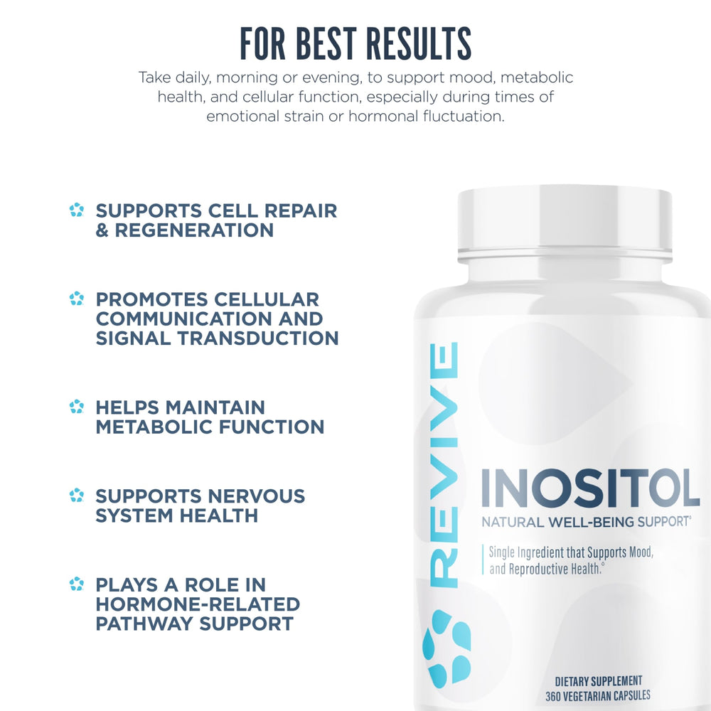 Revive MD Inositol bottle on counter beside a glass of water.