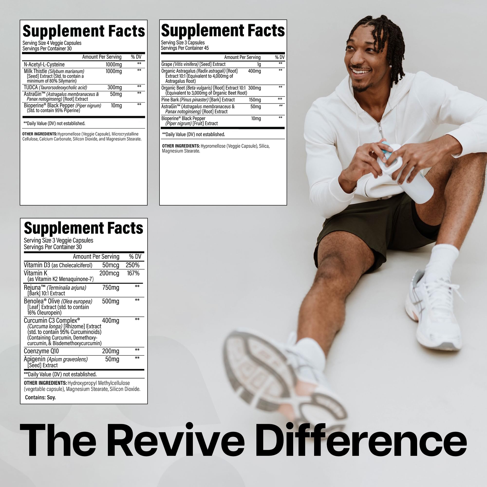 Revive MD Kidney Formula bottle close-up may support healthy kidney function daily