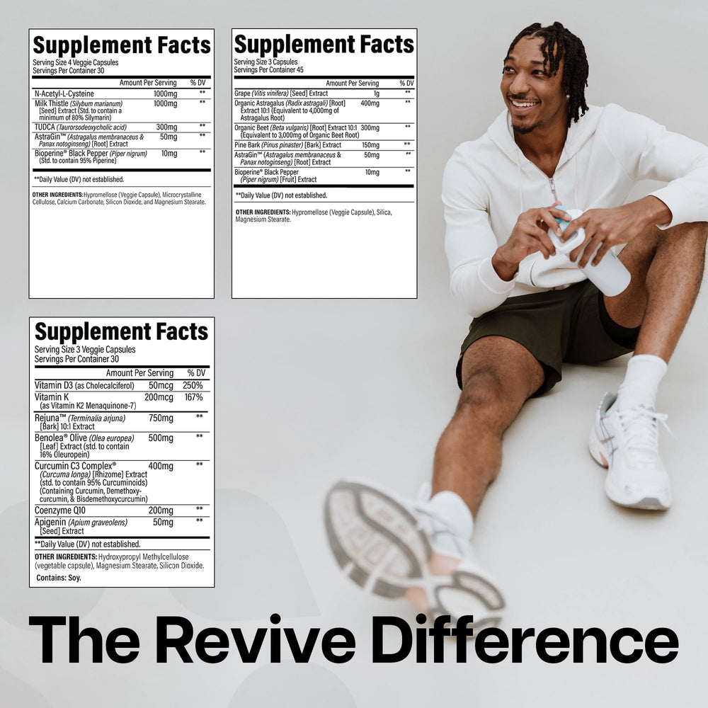 Revive MD Kidney Formula bottle close-up may support healthy kidney function daily
