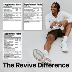 Revive MD Kidney Formula bottle close-up may support healthy kidney function daily