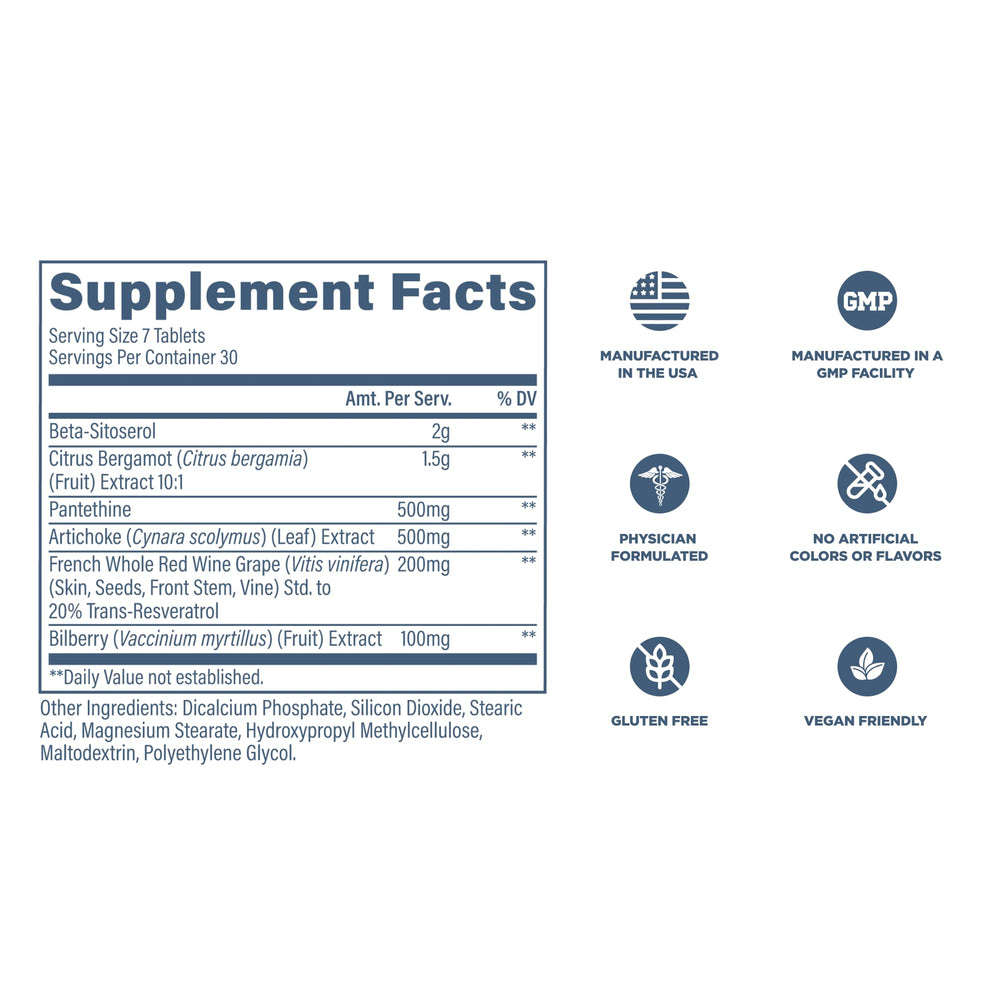 Revive MD Lipid bergamot component visible for citrus blend benefits.