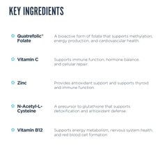 Revive MD Multivitamin label shows essential vitamins and minerals for overall wellness.
