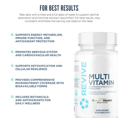 Revive MD Multivitamin nutrition panel highlights zinc, NAC, and key ingredients.