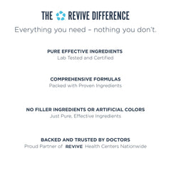 Revive MD Mushroom Powder chocolate ingredients label featuring Lion's Mane for cognitive focus
