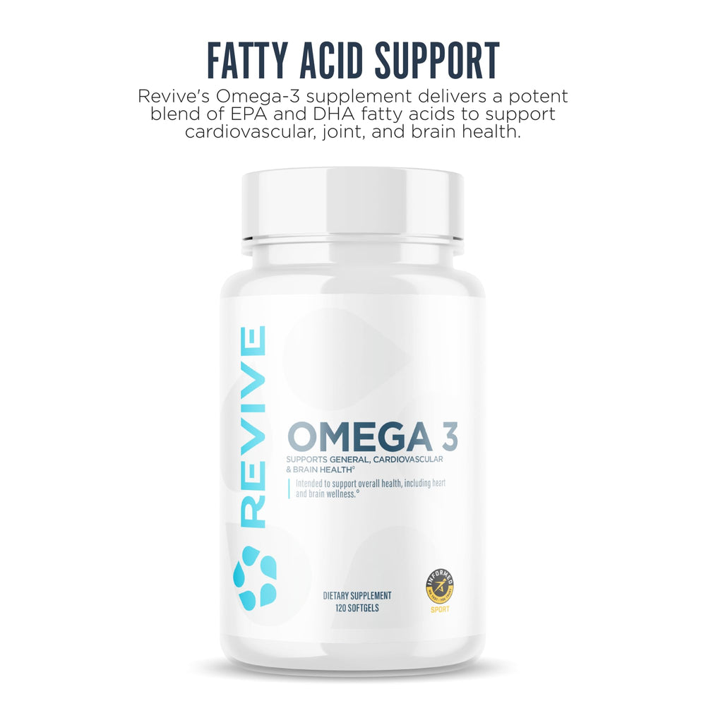 Revive MD Omega-3 bottle open shows easy-to-swallow capsules